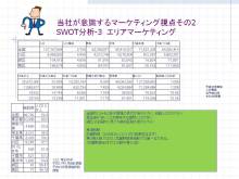 集患.com  看板・販促広告など複合的なマーケティング戦略で歯科医院の集患をお手伝いします。-b27