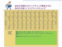 集患.com  看板・販促広告など複合的なマーケティング戦略で歯科医院の集患をお手伝いします。-b28